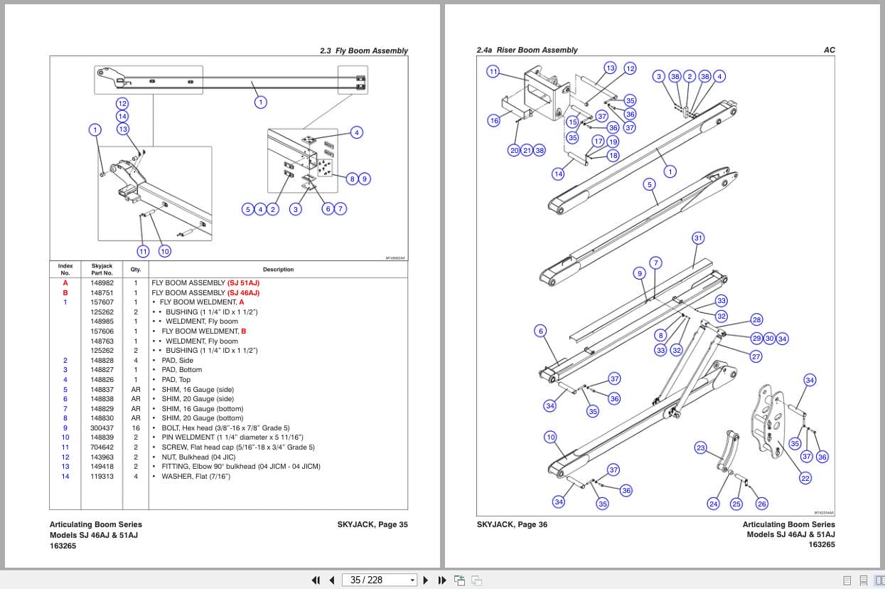 Skyjack Articulating Booms SJ46AJ SJ51AJ Parts Manual 163265AG 2022 (3)