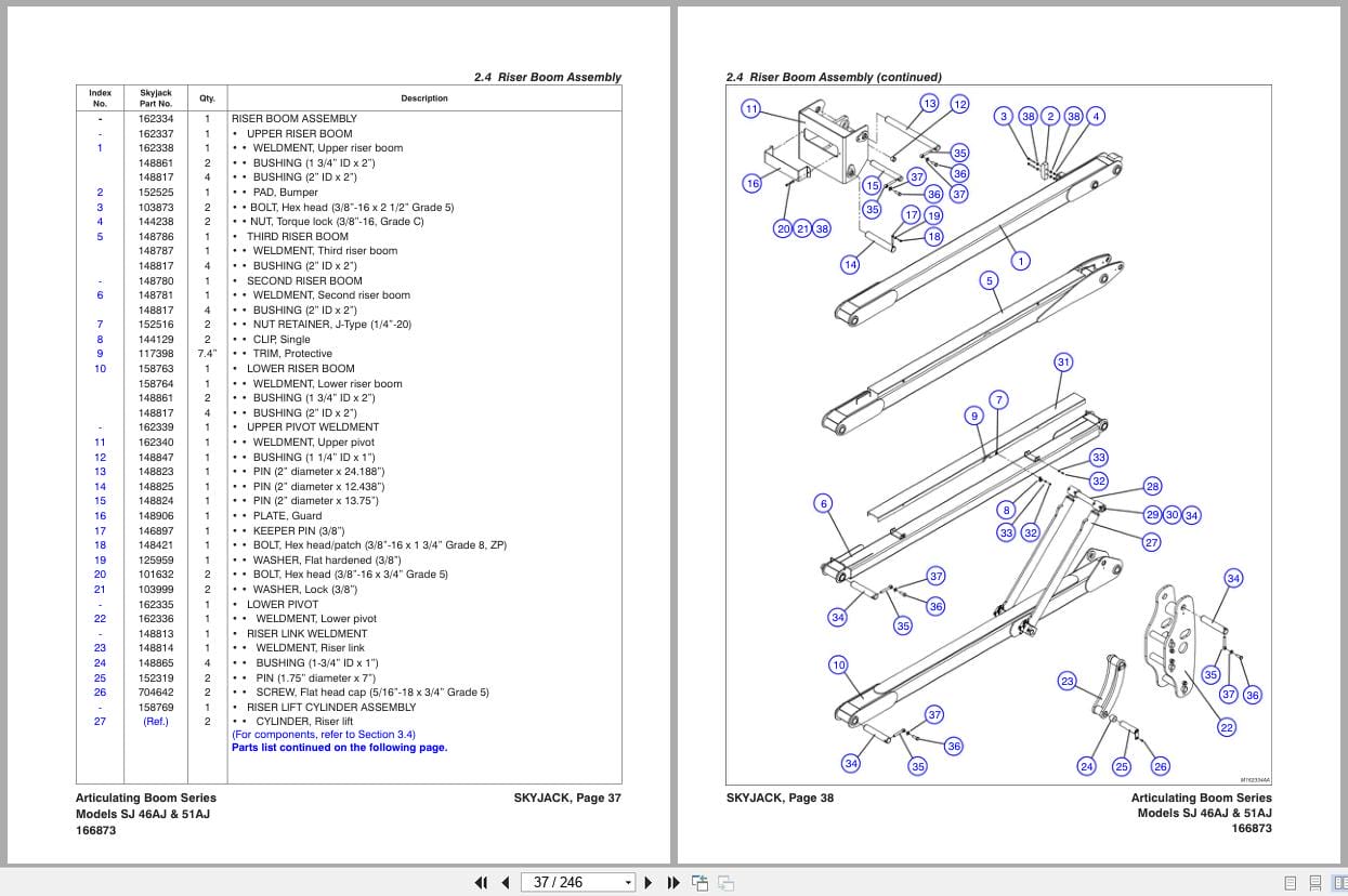 Skyjack Articulating Booms SJ46AJ SJ51AJ Parts Manual 166873AI 2022 (2)
