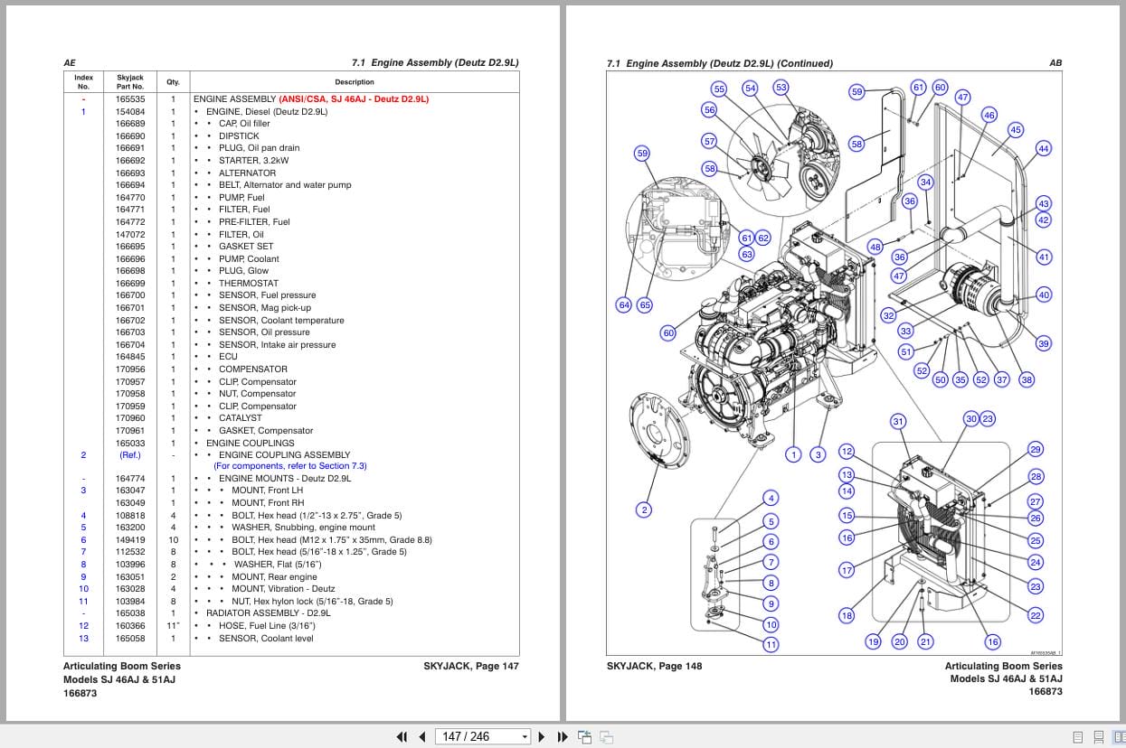 Skyjack Articulating Booms SJ46AJ SJ51AJ Parts Manual 166873AI 2022 (3)