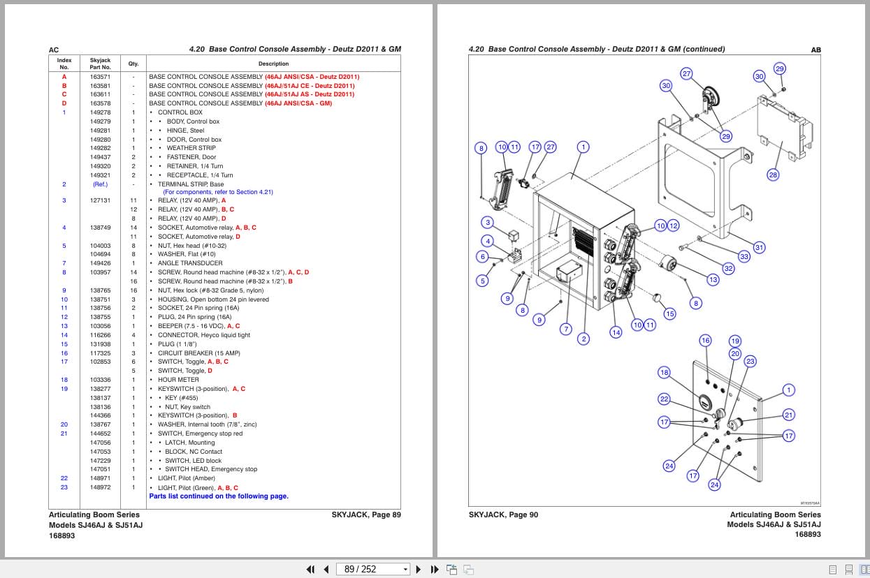 Skyjack Articulating Booms SJ46AJ SJ51AJ Parts Manual 168893AH 2022 (2)