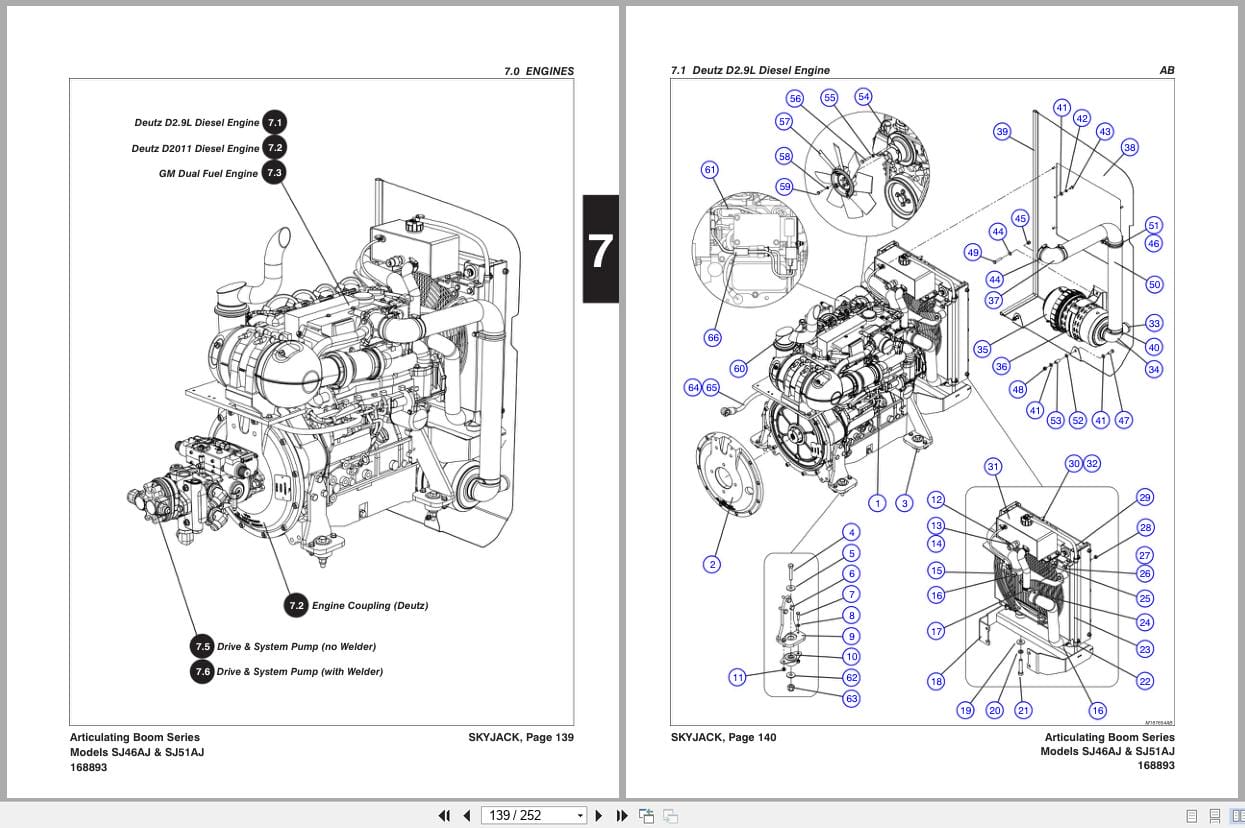 Skyjack Articulating Booms SJ46AJ SJ51AJ Parts Manual 168893AH 2022 (3)