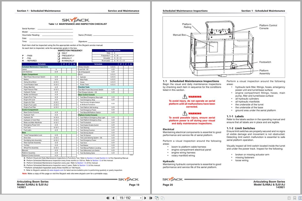 Skyjack Articulating Booms SJ46AJ SJ51AJ Service Manual 143921AJ 2022 (2)