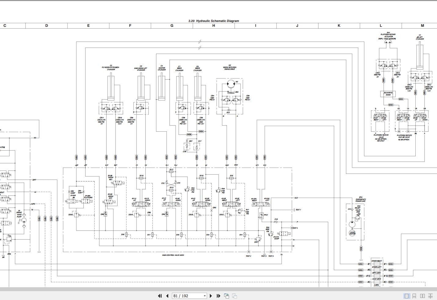 Skyjack Articulating Booms SJ46AJ SJ51AJ Service Manual 143921AJ 2022 (3)