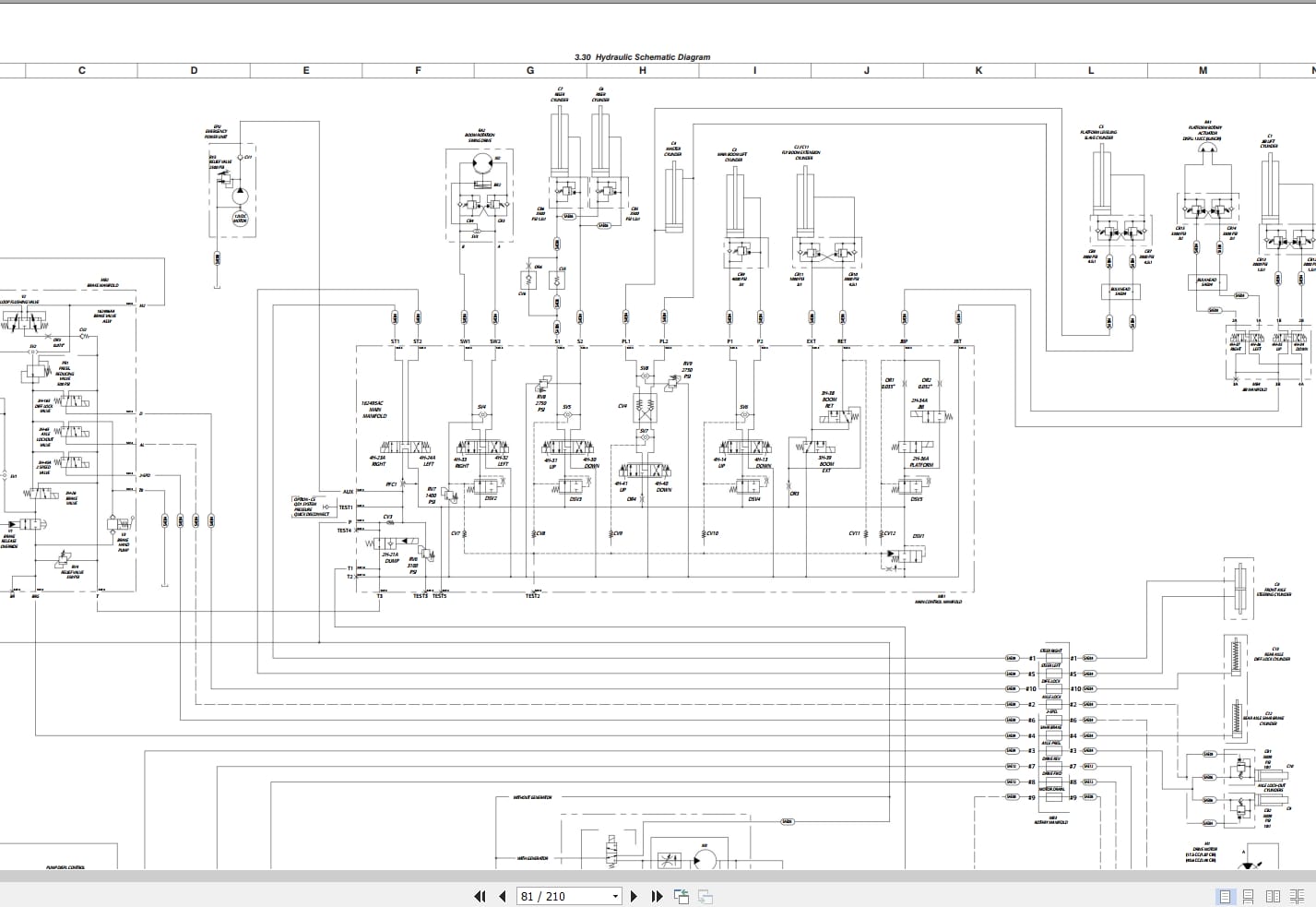 Skyjack Articulating Booms SJ46AJ SJ51AJ Service Manual 166876AH 2022 (3)