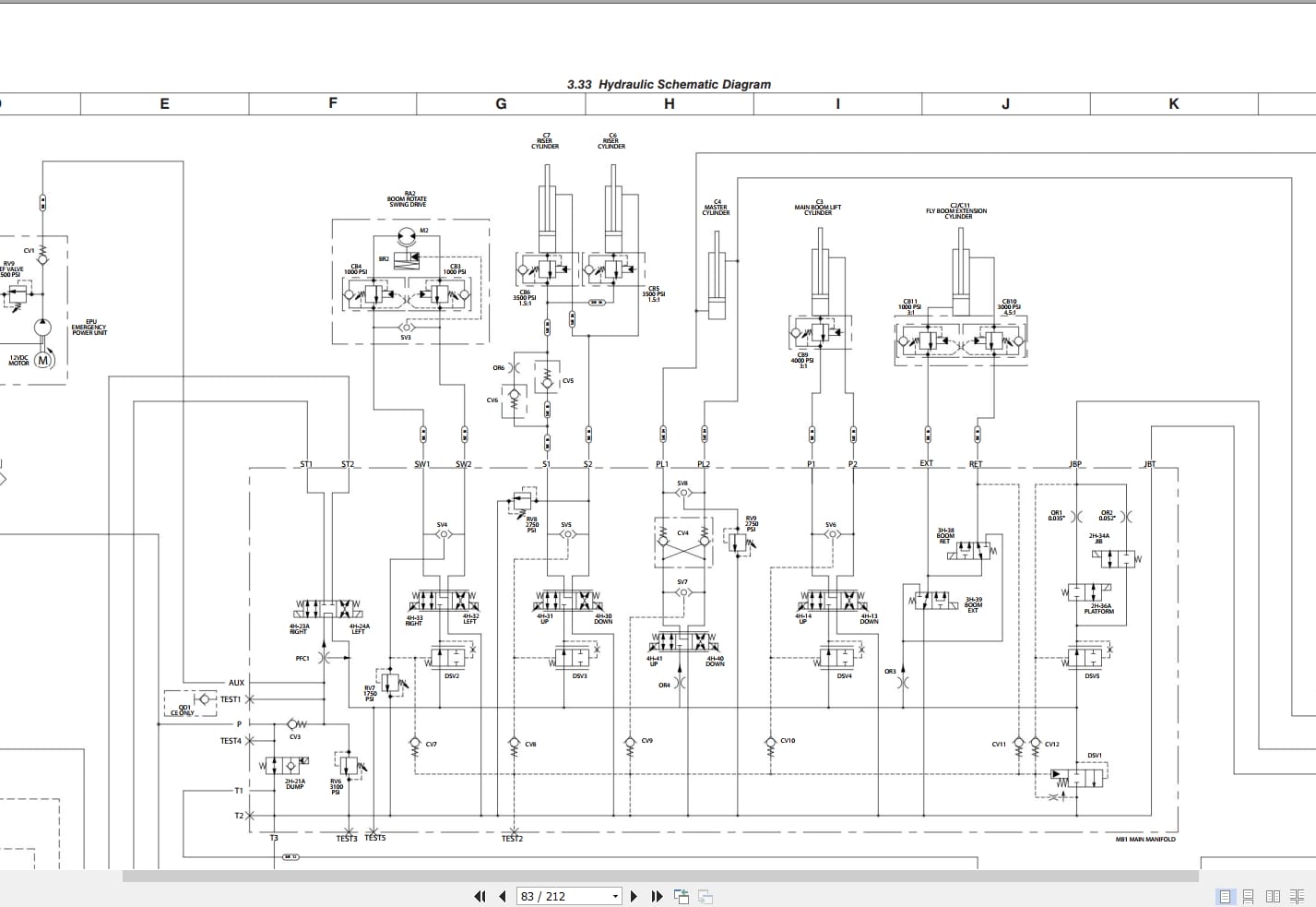 Skyjack Articulating Booms SJ46AJ SJ51AJ Service Manual 168896AI 2022 (3)