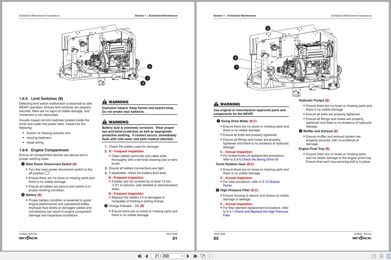 Skyjack Articulating Booms SJ46AJ SJ51AJ Service Manual 194313AN 2023 (2)