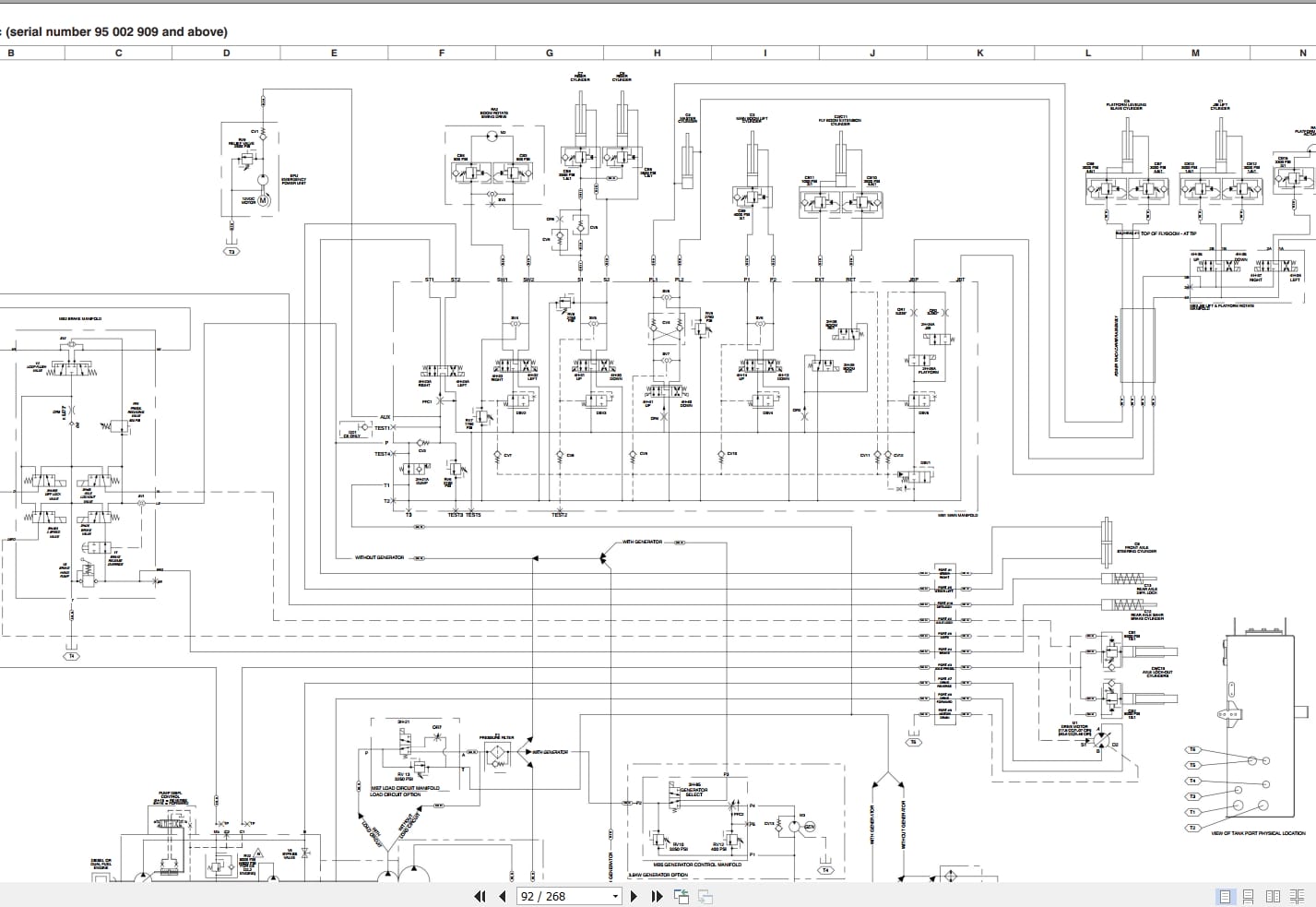 Skyjack Articulating Booms SJ46AJ SJ51AJ Service Manual 194313AN 2023 (3)