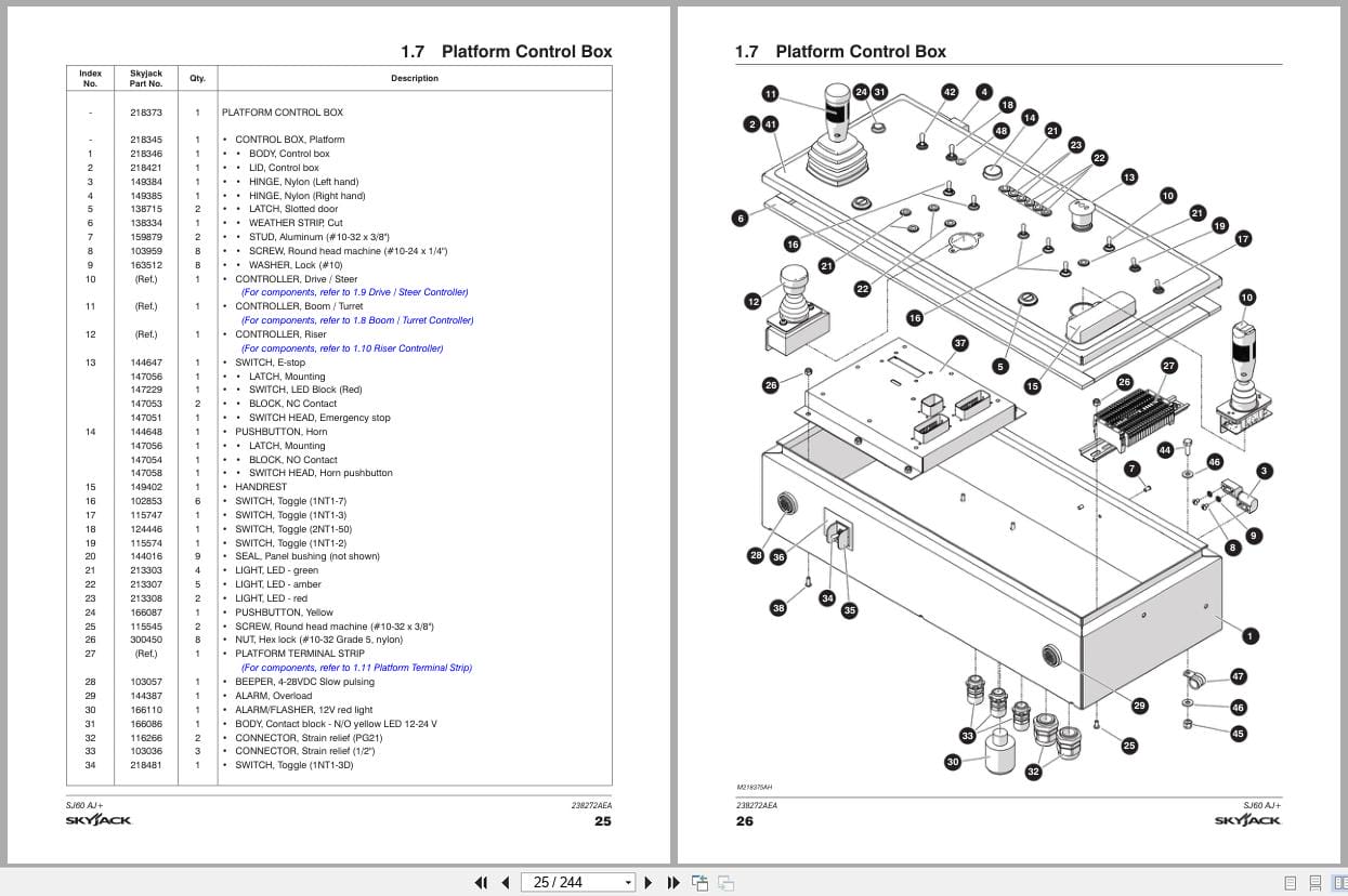 Skyjack Articulating Booms SJ60AJ+ Parts Manual 238272AEA 2023 (2)
