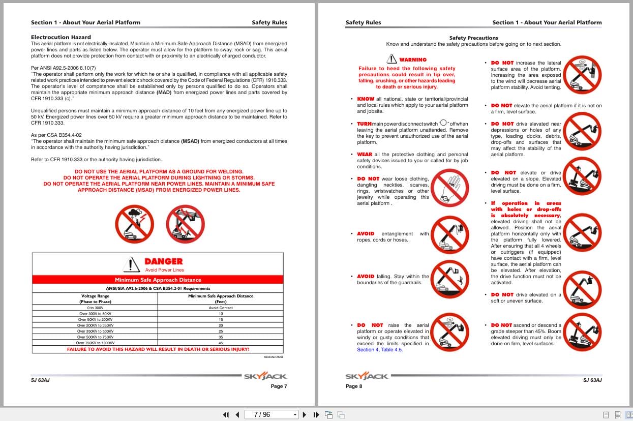 Skyjack Articulating Booms SJ63AJ Operating Manual 159186AD A 2014 (2)