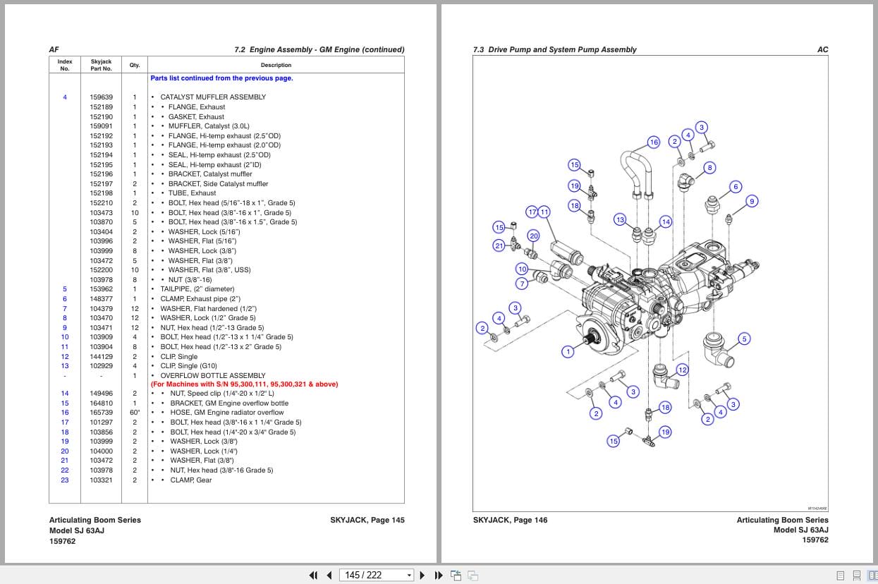 Skyjack Articulating Booms SJ63AJ Parts Manual 159762AH 2022 (3)