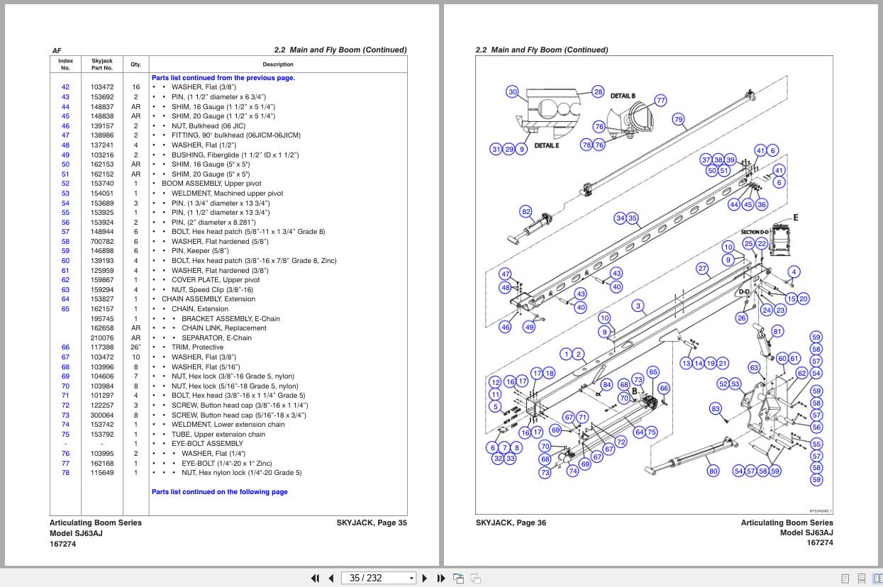 Skyjack Articulating Booms SJ63AJ Parts Manual 167274AI 2022 (2)