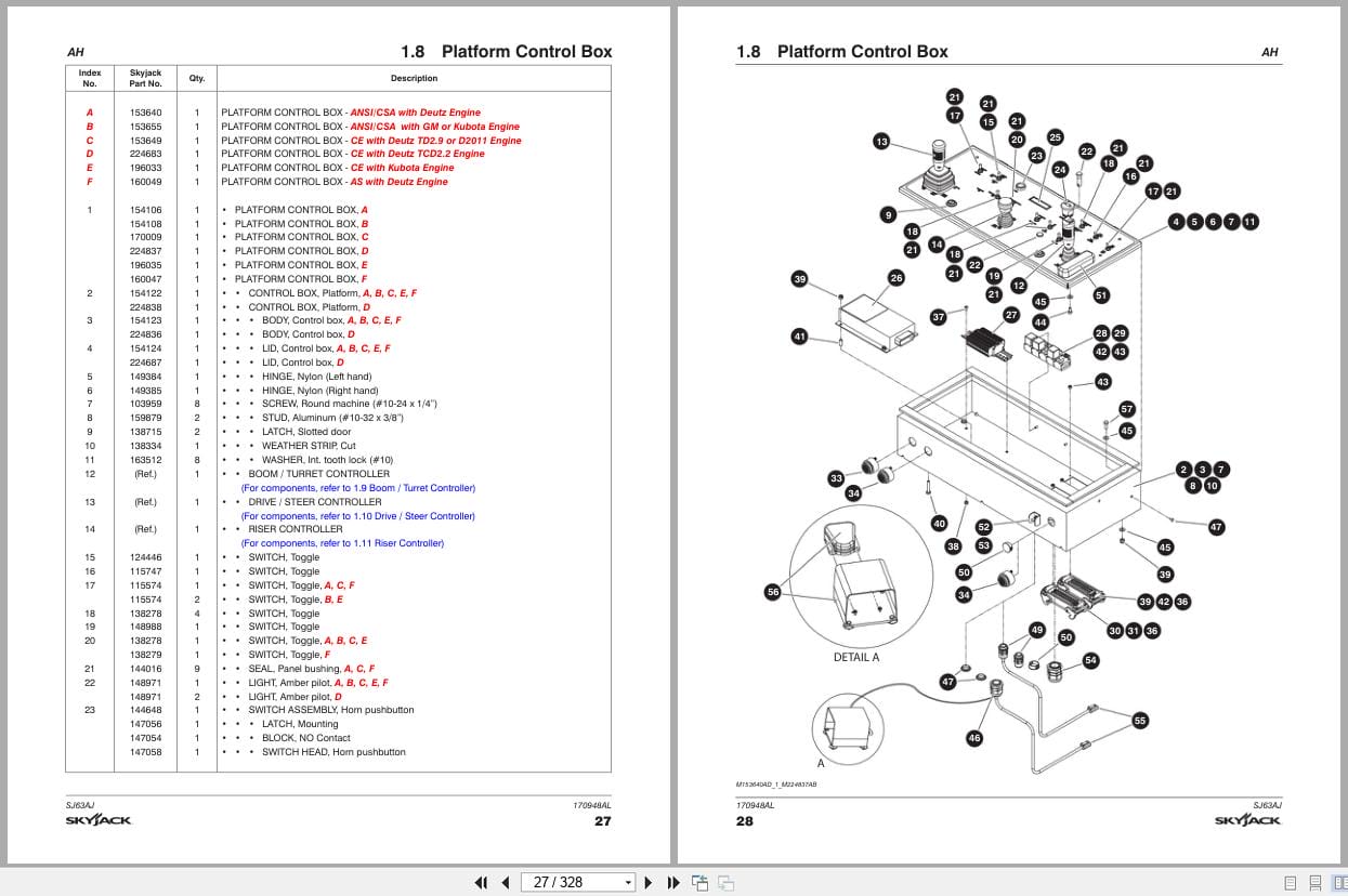 Skyjack Articulating Booms SJ63AJ Parts Manual 170948AL 2022 (2)