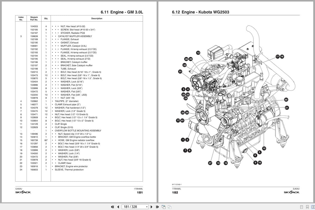 Skyjack Articulating Booms SJ63AJ Parts Manual 170948AL 2022 (3)