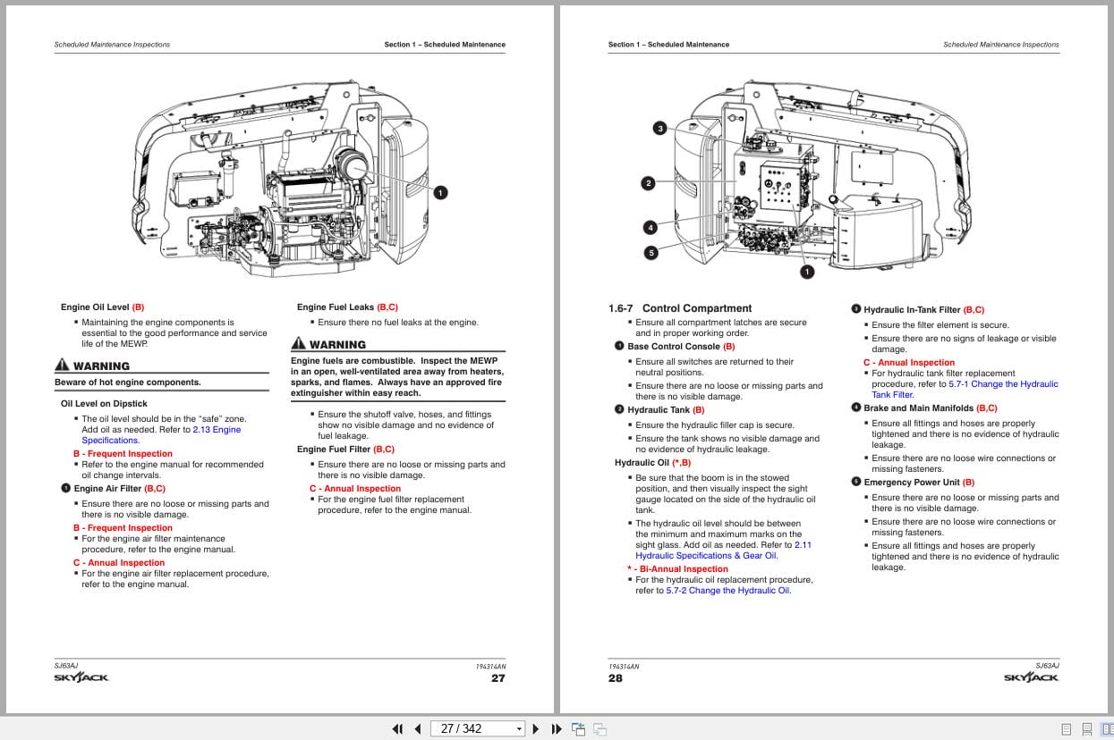 Skyjack Articulating Booms SJ63AJ Service Manual 194314AN 2023 (2)