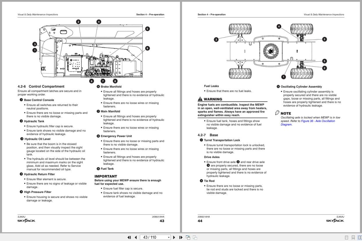 Skyjack Articulating Booms SJ85AJ Operating Manual 208931AHA 2018 (3)