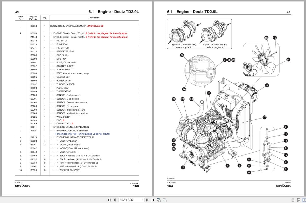Skyjack Articulating Booms SJ85AJ Parts Manual 210340AH 2023 (3)