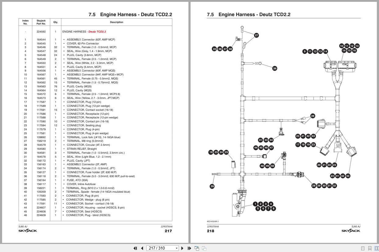 Skyjack Articulating Booms SJ85AJ Parts Manual 229037AHA 2023 (3)