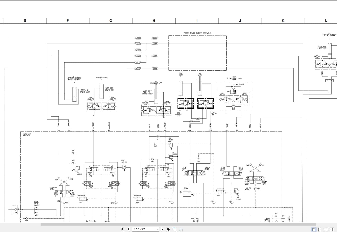 Skyjack Articulating Booms SJ85AJ Service Manual 229044AHA 2023 (3)