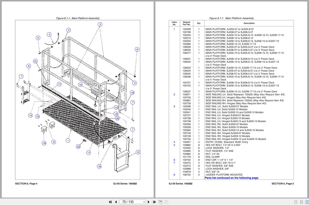 Skyjack DC Electric Scissors SJ00 Series Operating Maintenance and Parts Manual 104282AA 2002 (2)