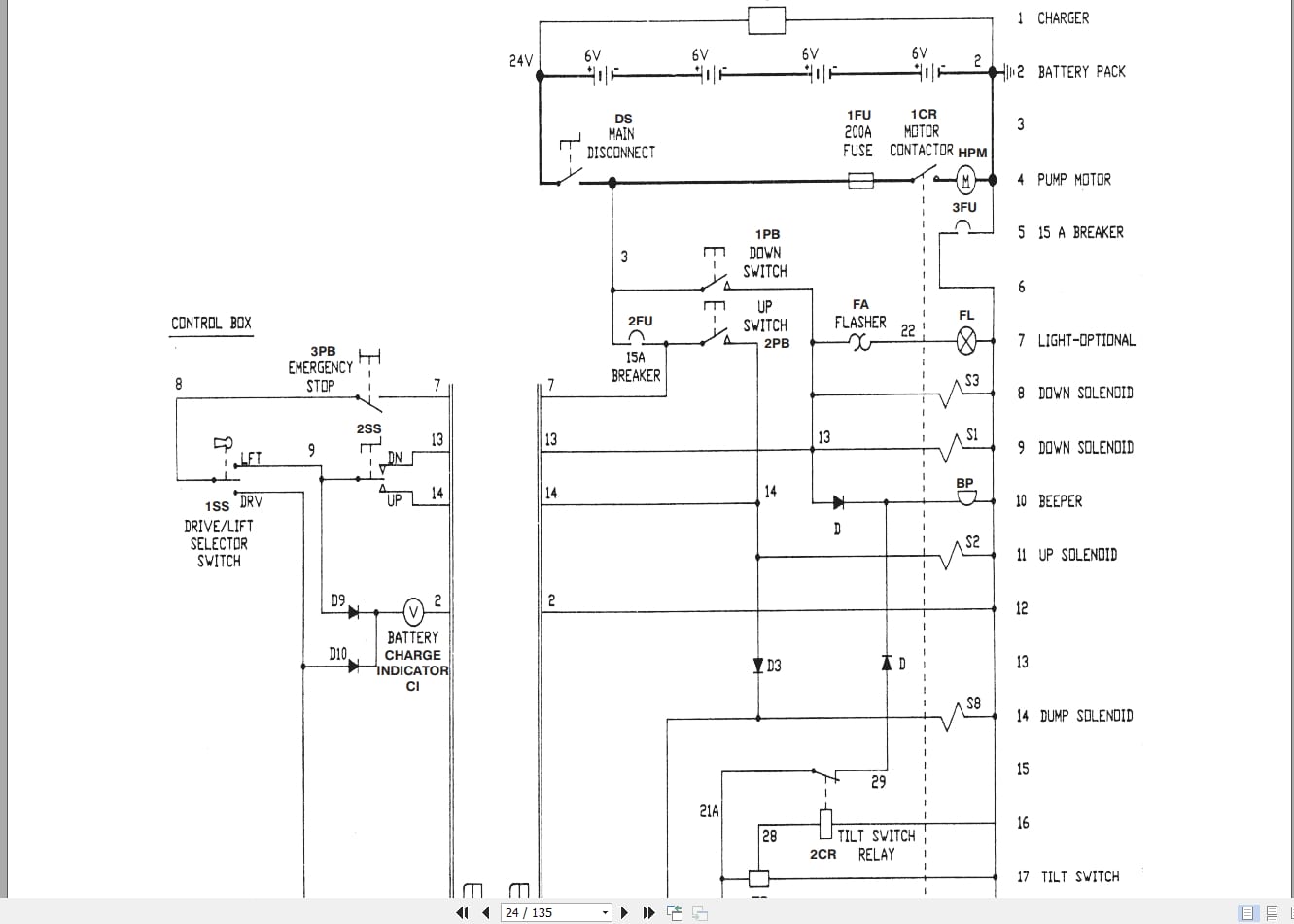 Skyjack DC Electric Scissors SJ00 Series Operating Maintenance and Parts Manual 104282AA 2002 (3)