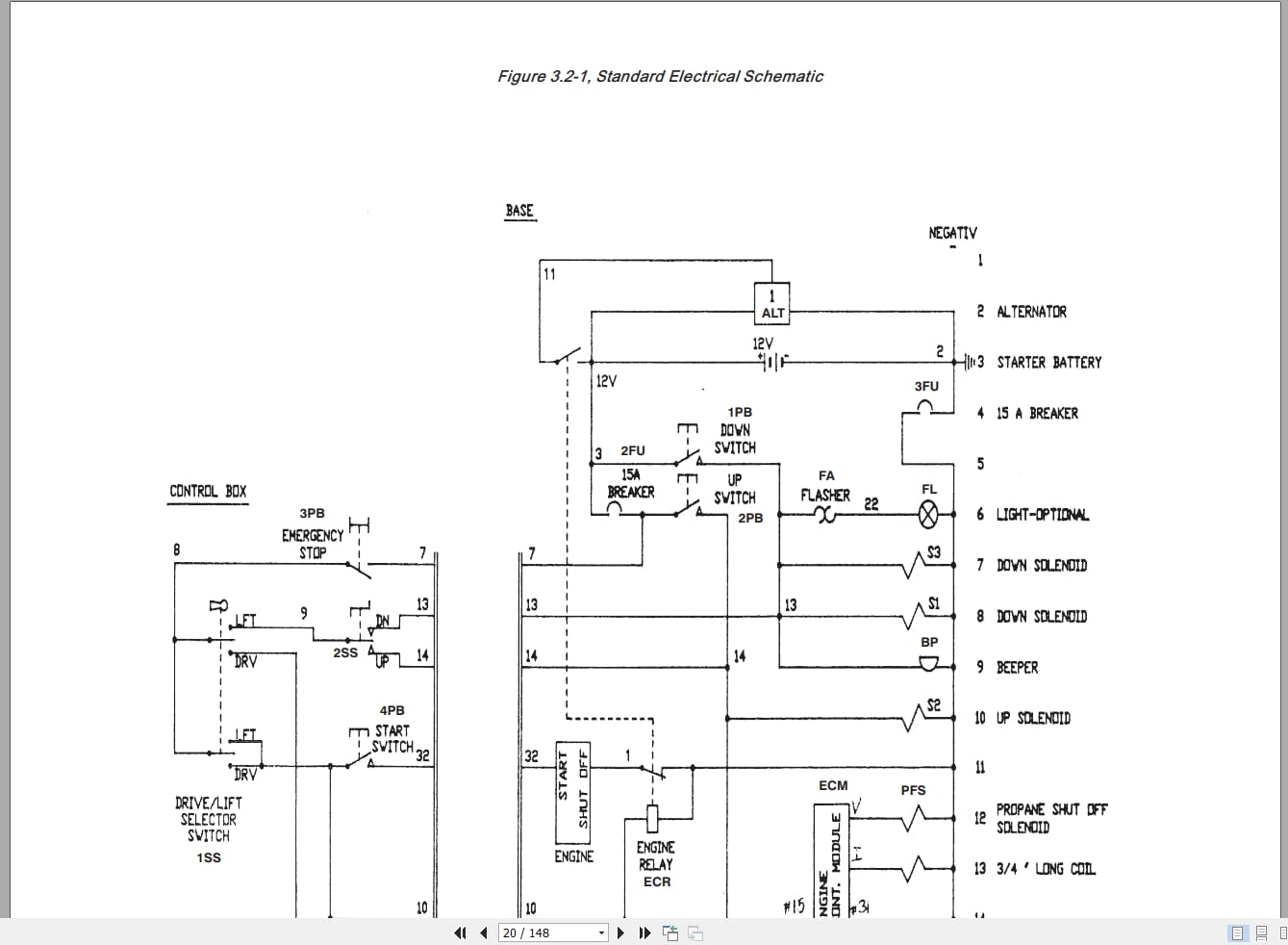 Skyjack DC Electric Scissors SJ100 Series Operating Maintenance Parts Manual 104280 AA 2002 (3)