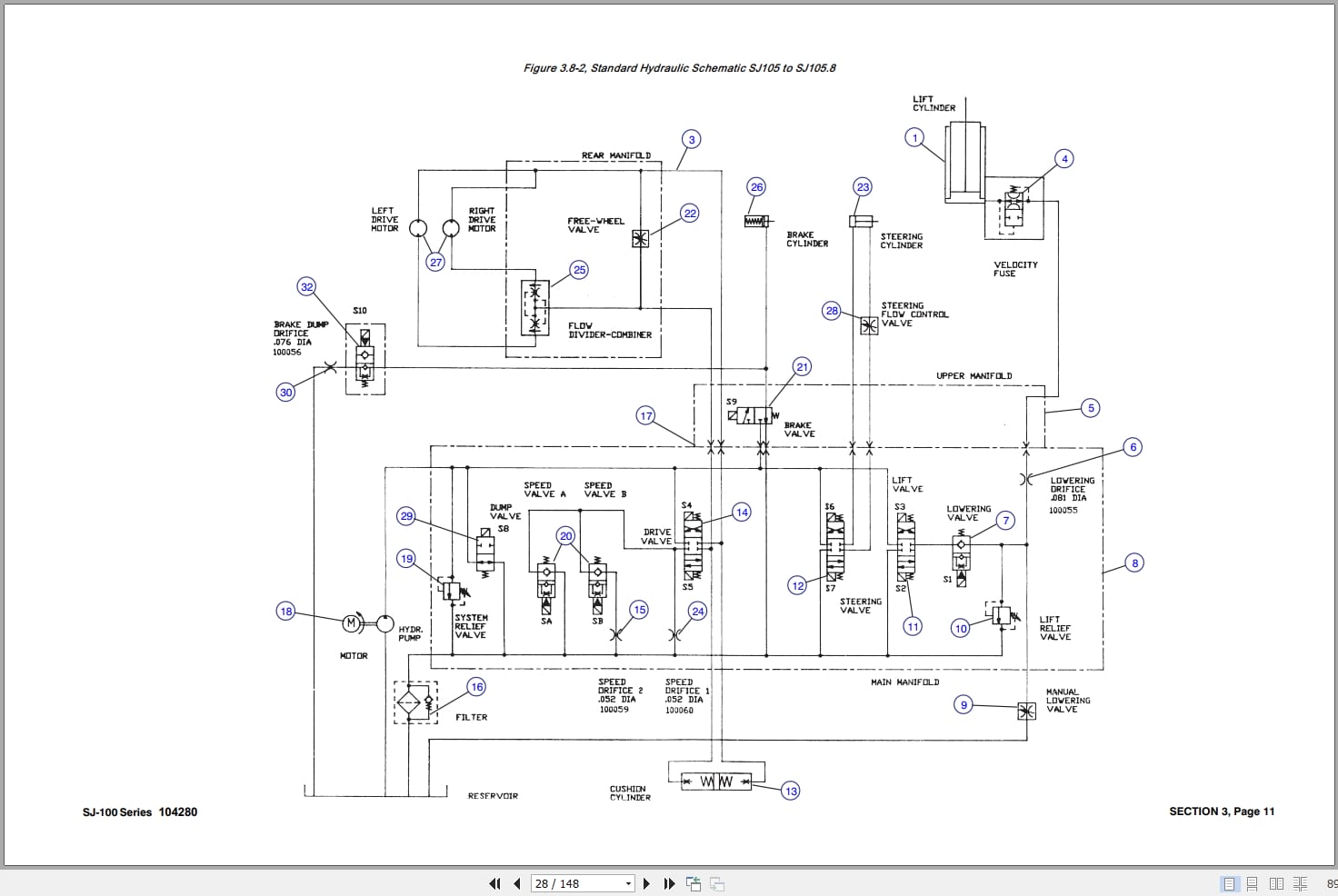 Skyjack DC Electric Scissors SJ100 Series Operating Maintenance Parts Manual 104280 AA 2002 (4)
