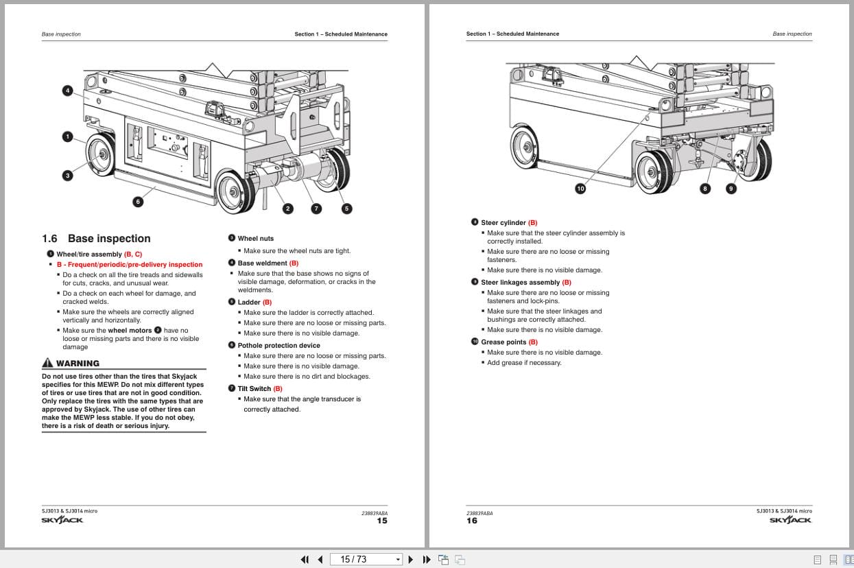 Skyjack DC Electric Scissors SJ3013 SJ3014 micro Service Manual 238839ABA 2020 (2)