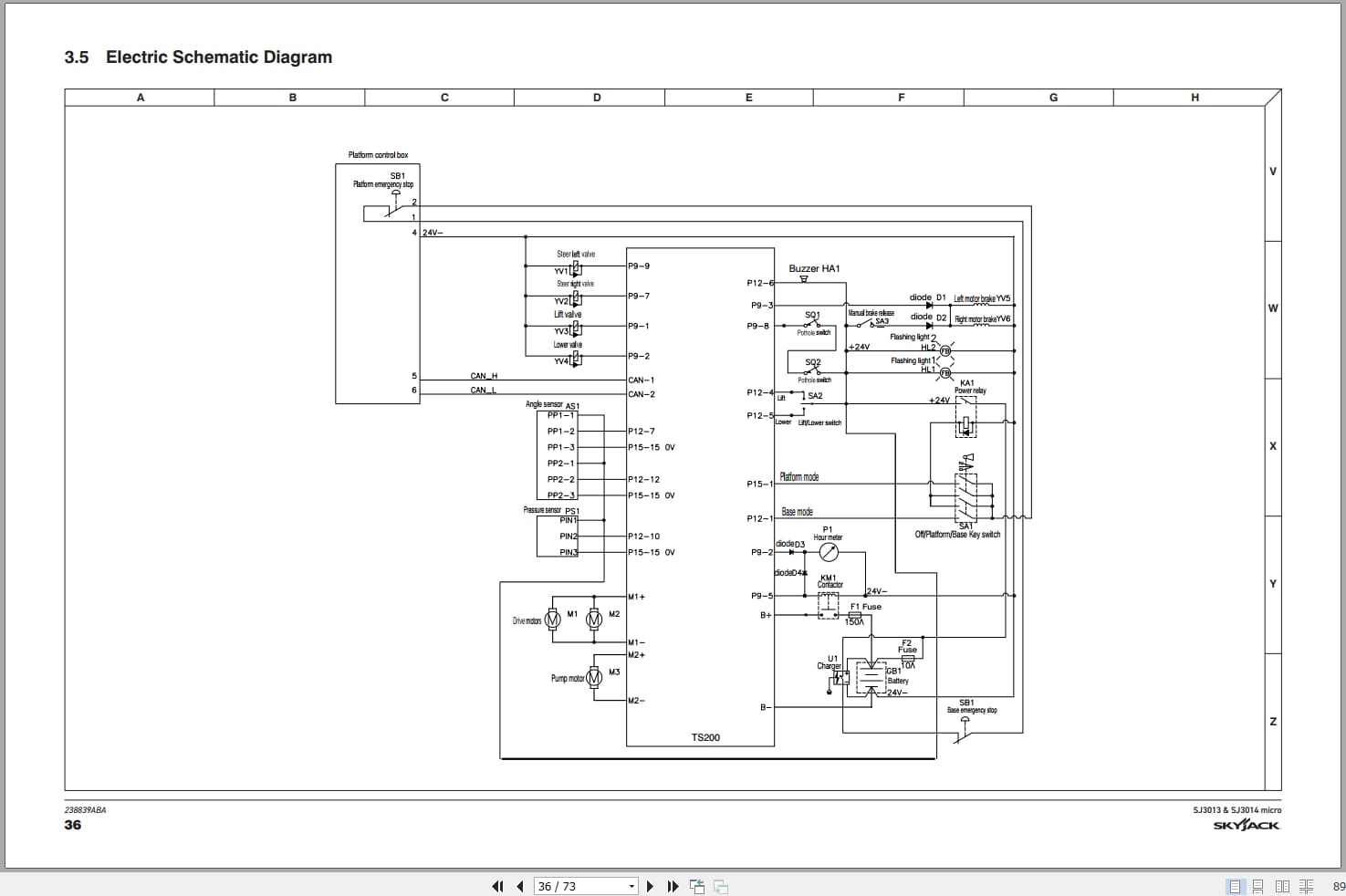 Skyjack DC Electric Scissors SJ3013 SJ3014 micro Service Manual 238839ABA 2020 (3)