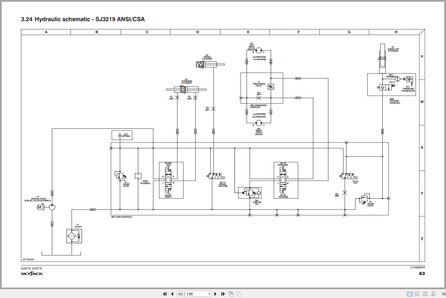 Skyjack DC Electric Scissors SJ3215 SJ3219 Service Manual 212508AFA 2023 (3)