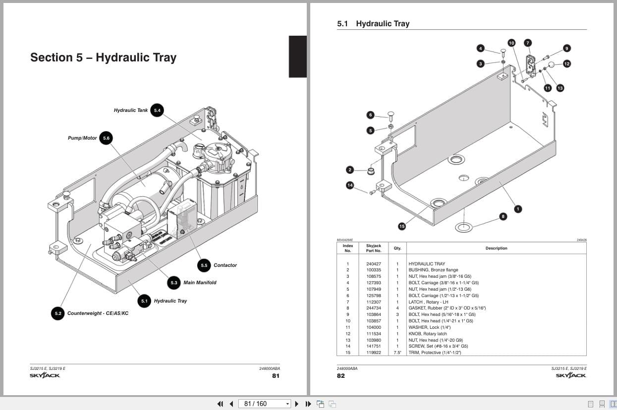 Skyjack DC Electric Scissors SJ3215E SJ3219E Parts Manual 248000ABA 2023 (3)