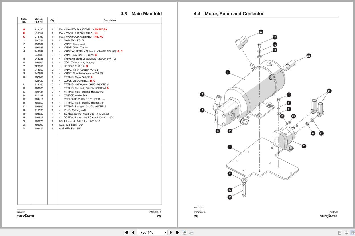 Skyjack DC Electric Scissors SJ4740 Parts Manual 212507AEA 2023 (3)