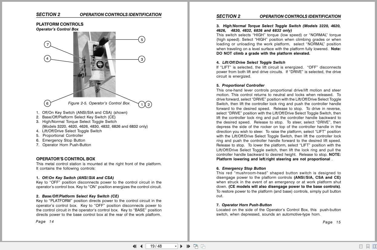 Skyjack DC Electric Scissors SJIII Series 3015 to 6832 Operating Manual 117105 (2)