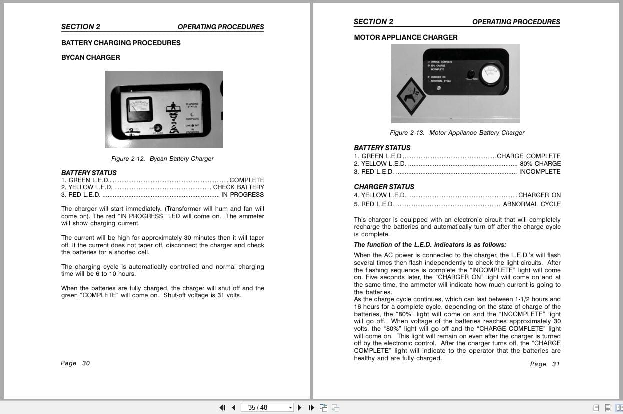Skyjack DC Electric Scissors SJIII Series 3015 to 6832 Operating Manual 117105 (3)