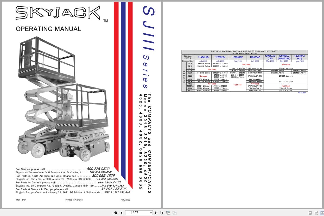 Skyjack DC Electric Scissors SJIII Series 3015 to 6832 Operating Manual 118942AD 2003 (1)