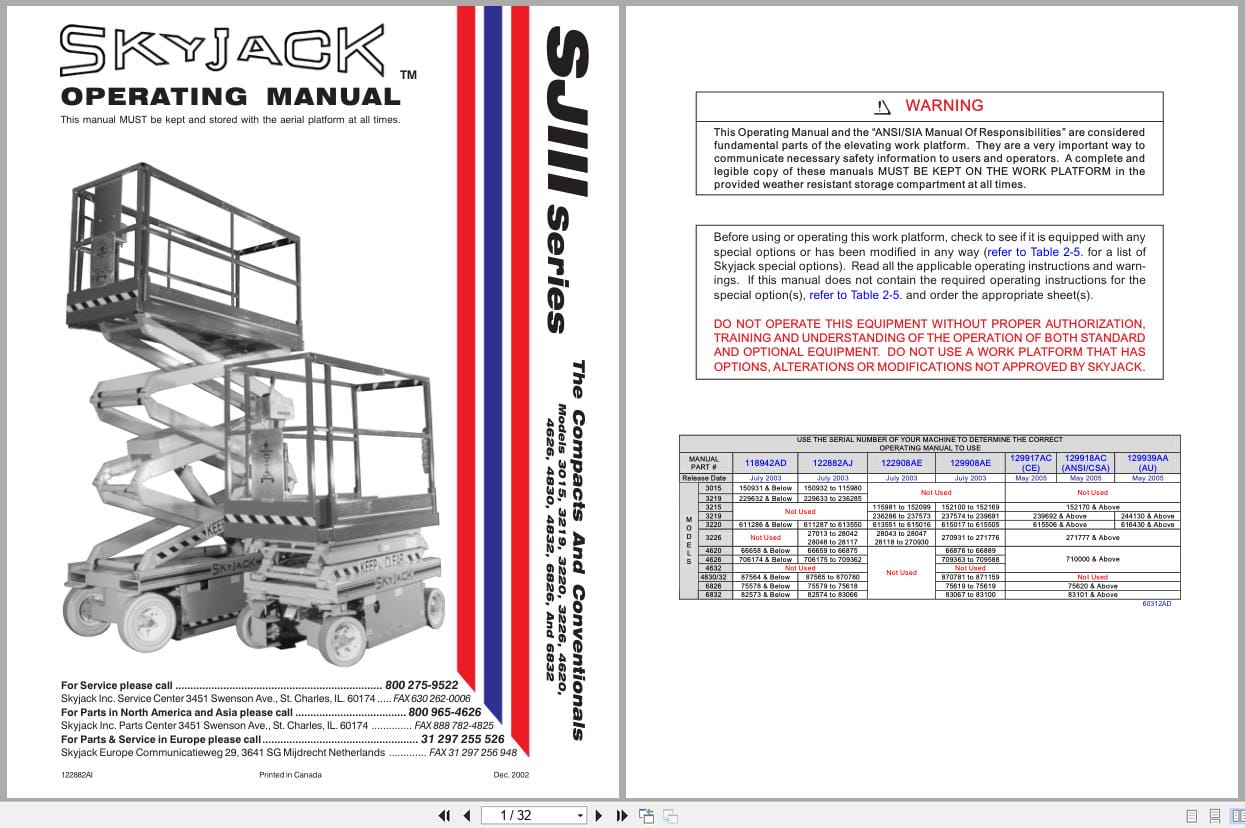 Skyjack DC Electric Scissors SJIII Series 3015 to 6832 Operating Manual 122882AI 2002 (1)