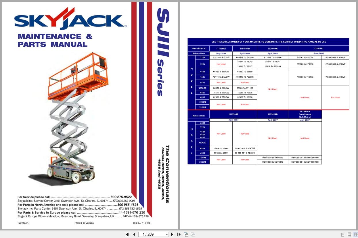 Skyjack DC Electric Scissors SJIII Series 3220 to 4632 Maintenance Parts Manual 129919AK 2022 (1)