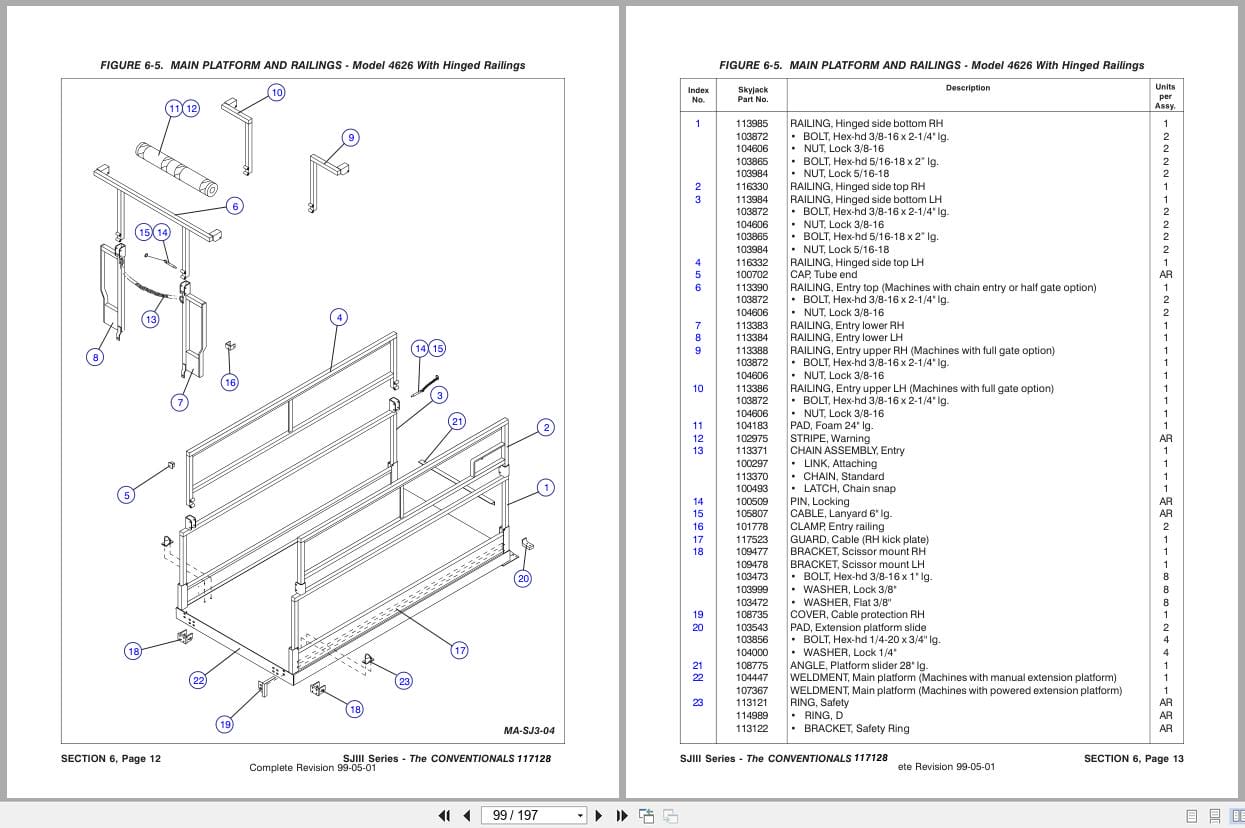 Skyjack DC Electric Scissors SJIII Series 3220 to 6832 Operating Maintenance Parts Manual 117128AH 2022 (2)