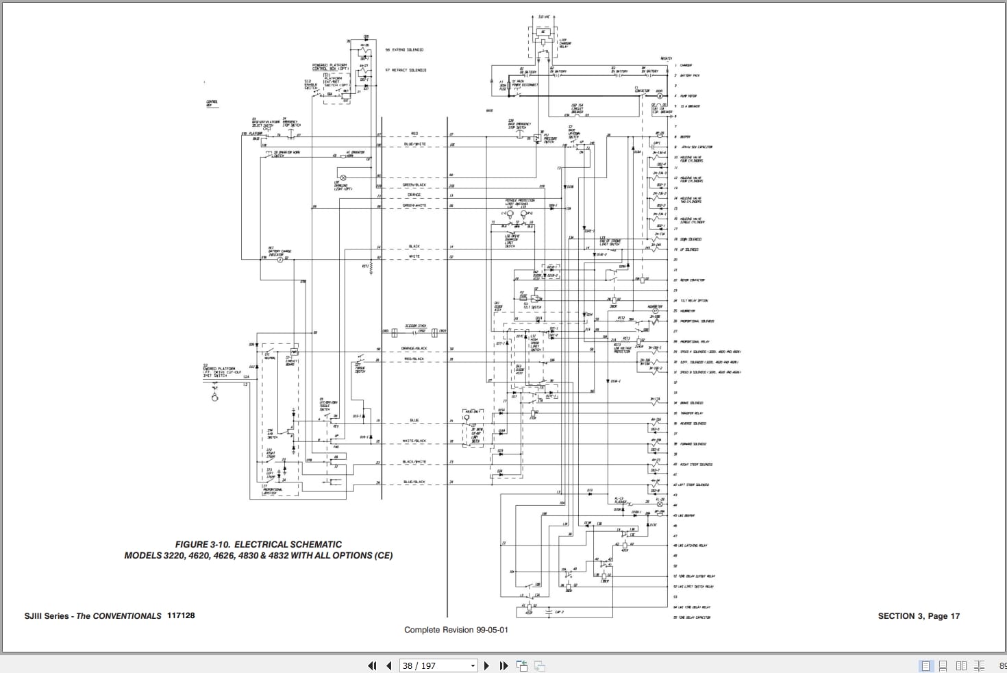 Skyjack DC Electric Scissors SJIII Series 3220 to 6832 Operating Maintenance Parts Manual 117128AH 2022 (3)