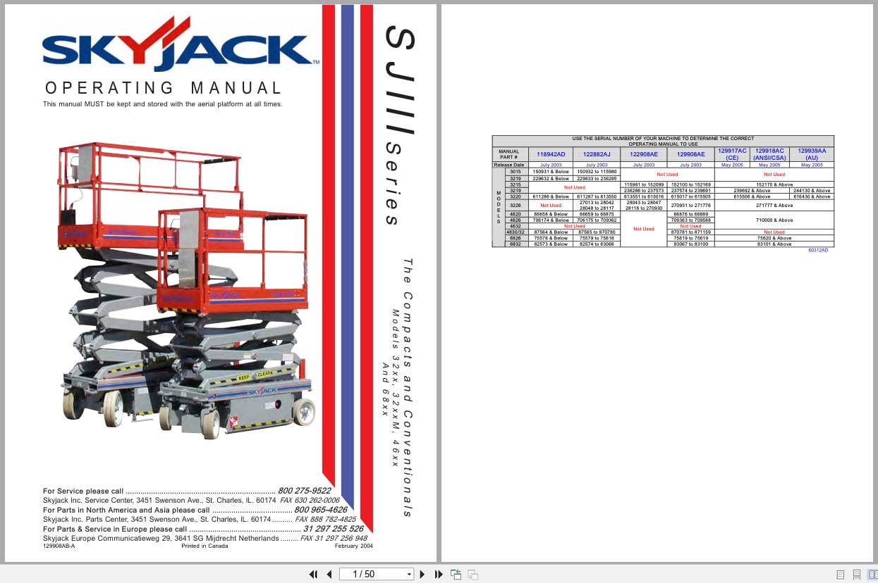 Skyjack DC Electric Scissors SJIII Series 32xx to 68xx Operating Manual 129908AB A 2004 (1)