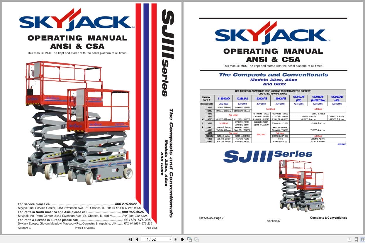 Skyjack DC Electric Scissors SJIII Series 32xx to 68xx Operating Manual 129918AF A 2006 (1)