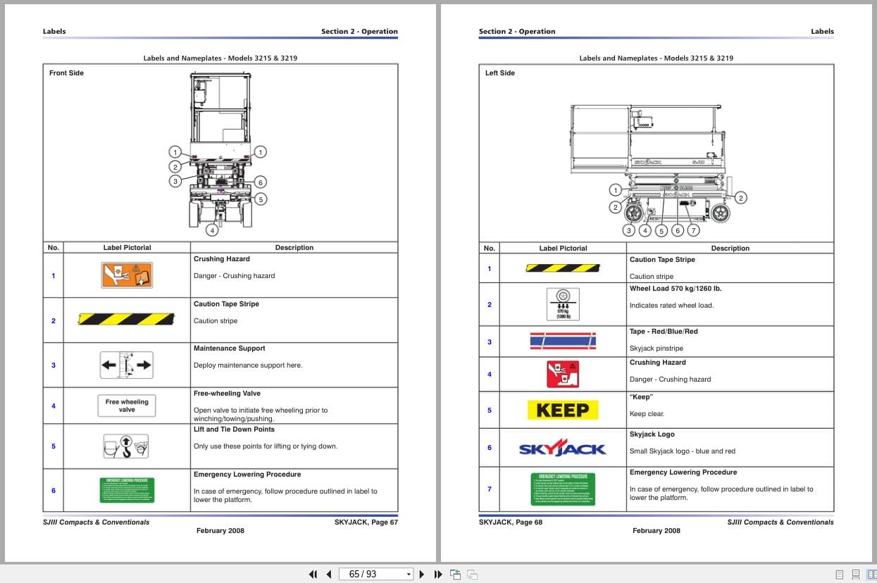 Skyjack DC Electric Scissors SJIII Series 32xx to 68xx Operating Manual 143857AD A 2008 (3)