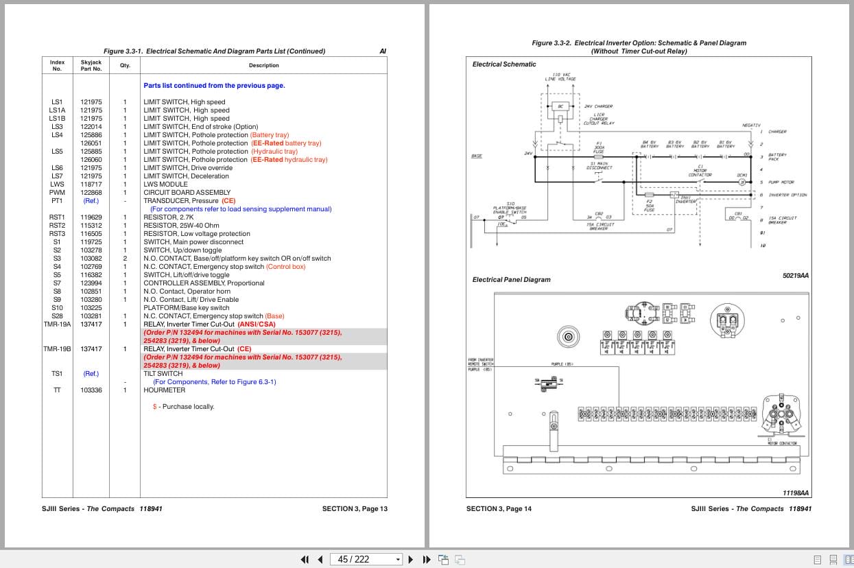 Skyjack DC Electric Scissors SJIII3215 SJIII3219 Maintenance Parts Manual 118941AL 2022 (2)