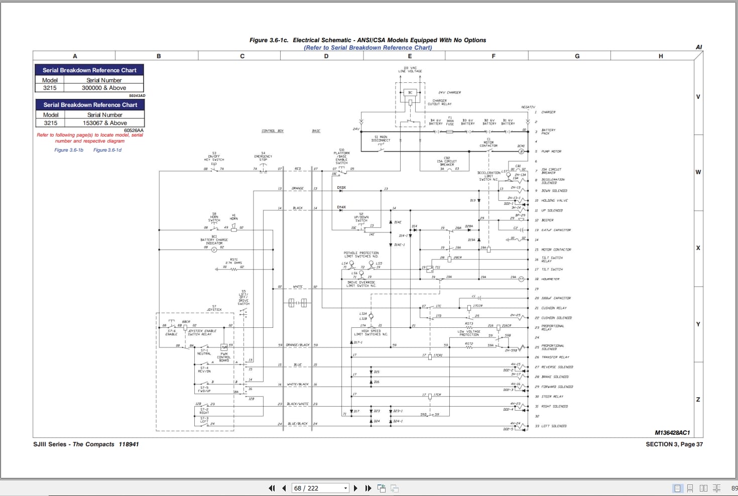 Skyjack DC Electric Scissors SJIII3215 SJIII3219 Maintenance Parts Manual 118941AL 2022 (4)