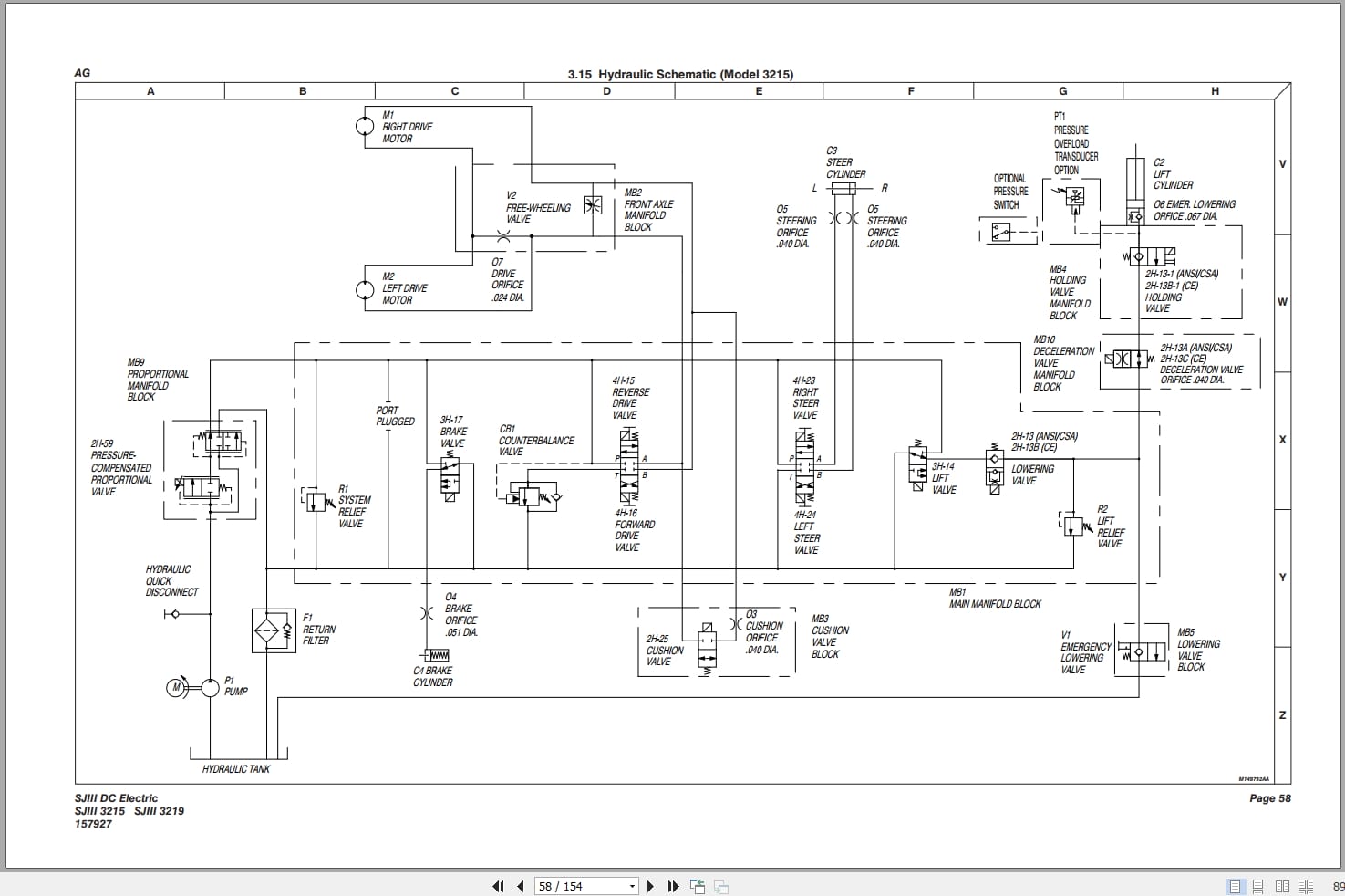 Skyjack DC Electric Scissors SJIII3215 SJIII3219 Service Manual 157927AP 2023 (3)