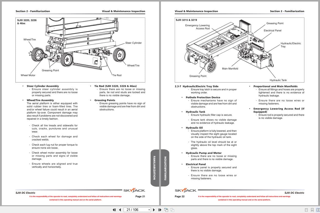 Skyjack DC Electric Scissors SJIII3215 to SJIII4632 Operating Manual 159175AEA 2022 (3)