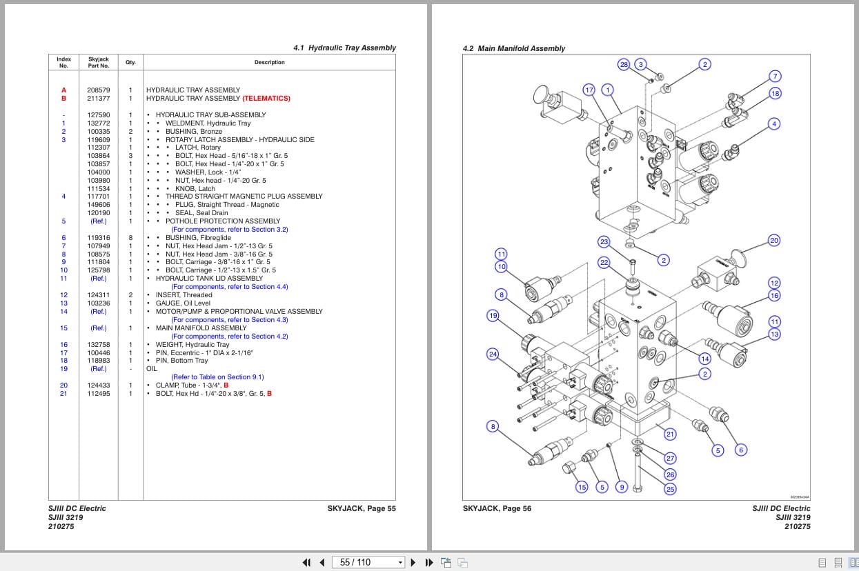 Skyjack DC Electric Scissors SJIII3219 Parts Manual 210275AA 2017 (3)
