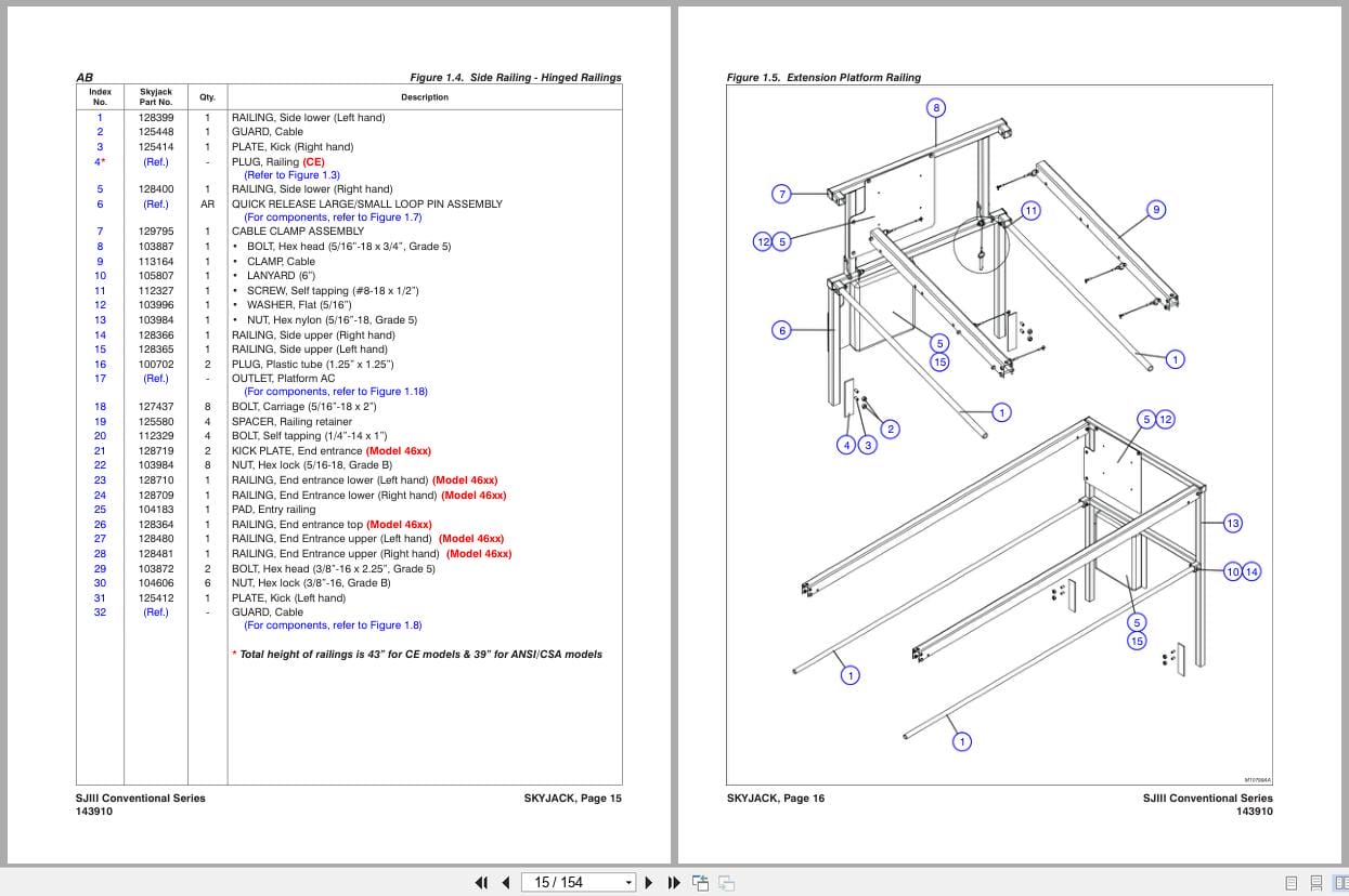 Skyjack DC Electric Scissors SJIII3220 to SJIII4632 Parts Manual 143910AE 2018 (2)