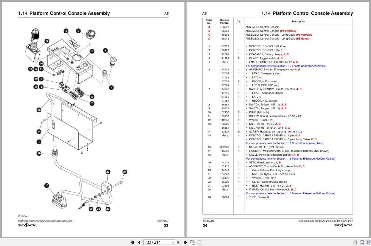 Skyjack DC Electric Scissors SJIII3220 to SJIII4632 Parts Manual 165974AM 2022 (2)