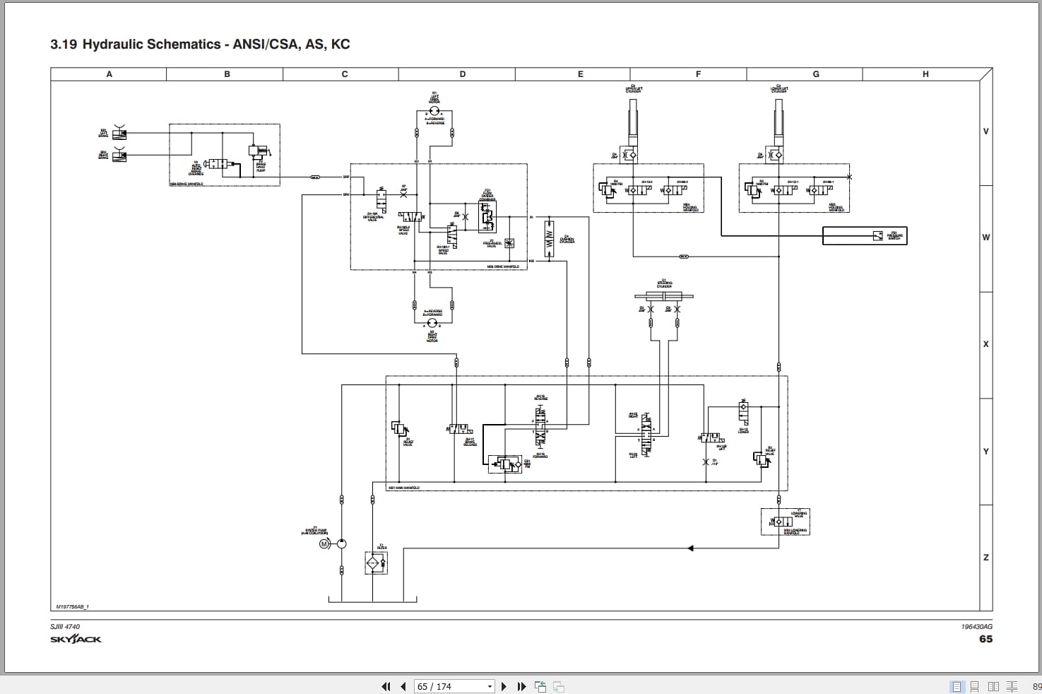 Skyjack DC Electric Scissors SJIII4740 Service Manual 196430AG 2023 (3)