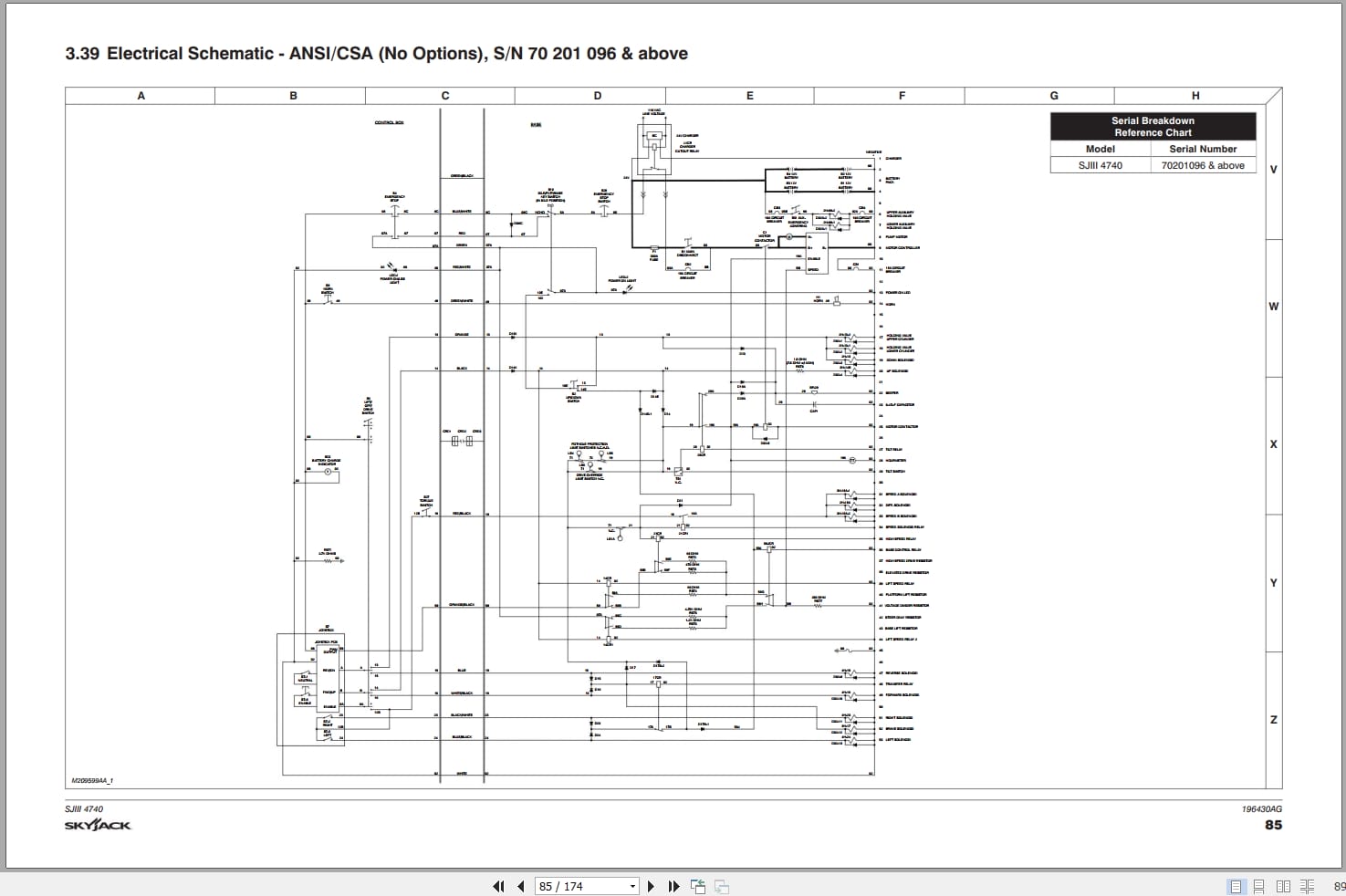 Skyjack DC Electric Scissors SJIII4740 Service Manual 196430AG 2023 (4)